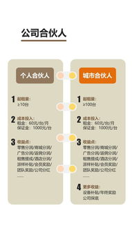 住酒店竟無安全套？別急著報警，這些處理方法更有效