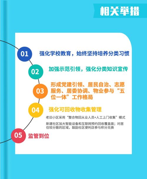 一張圖讀懂天津垃圾分類 酒店餐館新規，違規個人最高罰500元